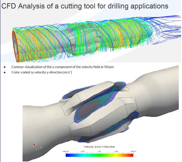 cutting-tool